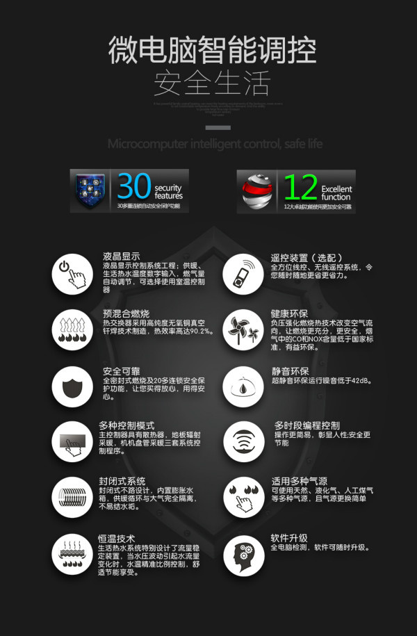 夏季成壁掛爐的消費旺季，正在家裝的你還在等什么！