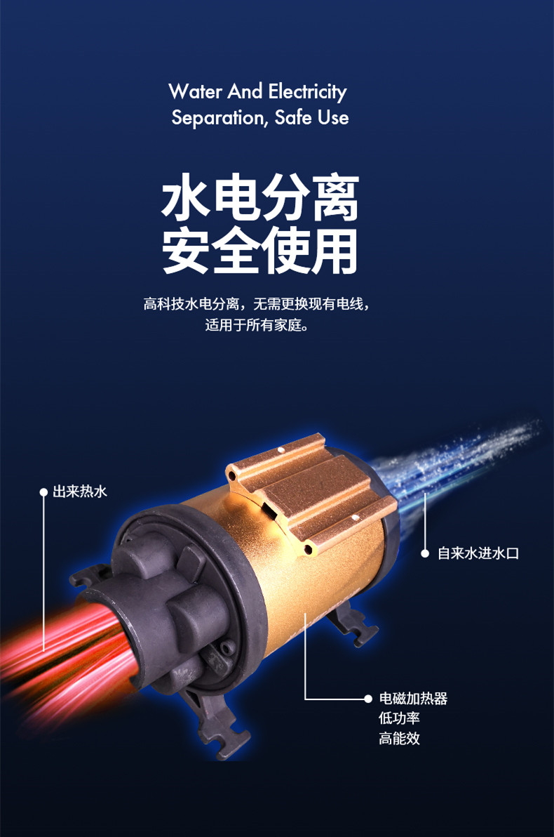 “雙碳”的政策背后，雙能源壁掛爐將成為家庭用戶的首選！